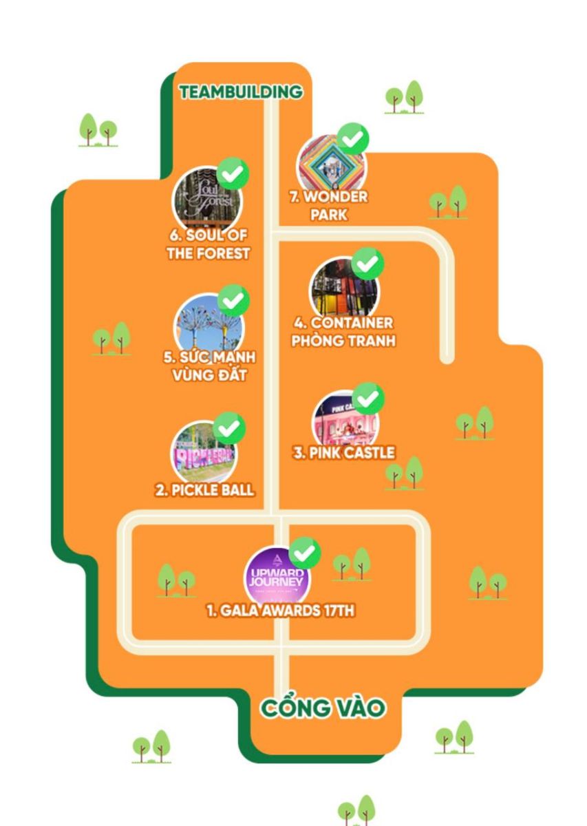 Hunt location