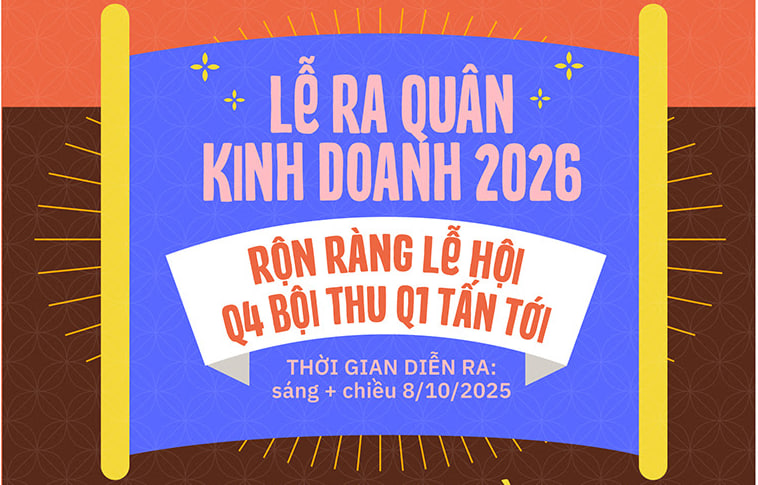 Lễ ra quân 2025